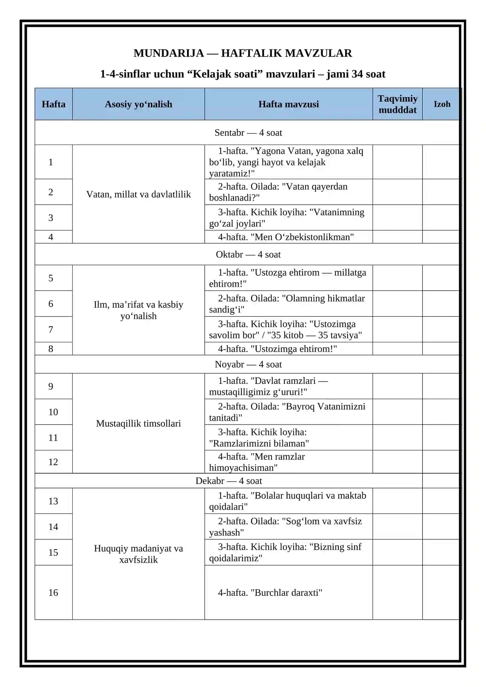 1-4-sinflar uchu kelajak soati dars ishlanmasi 3