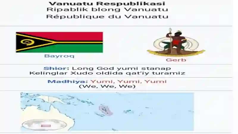 Vanuatu davlati bojxona siyosati 3