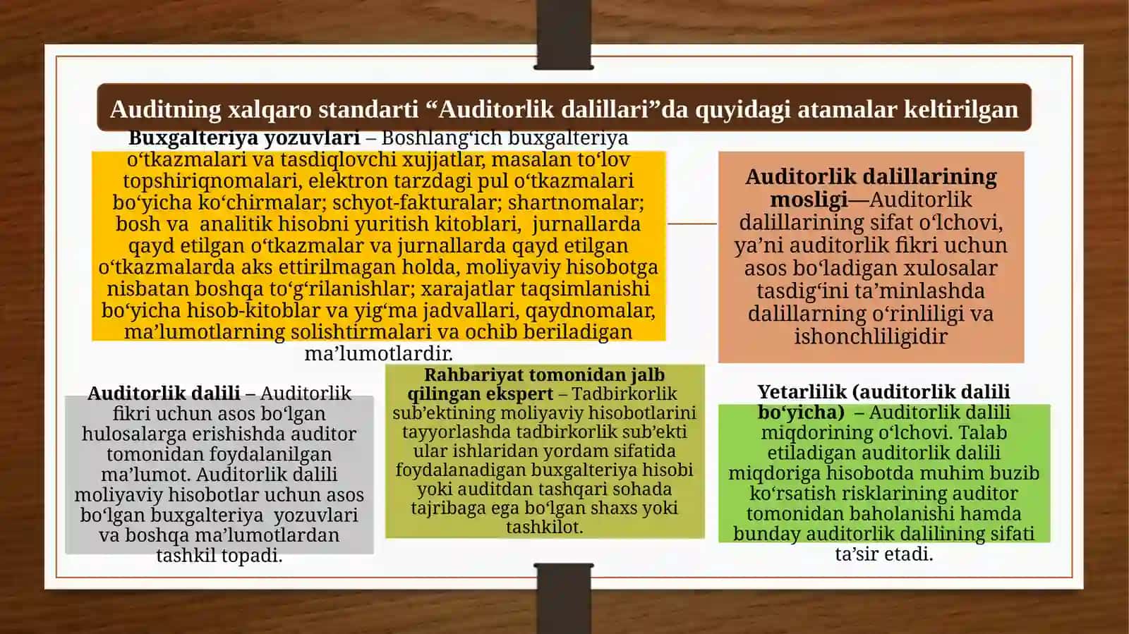 AUDITORLIK DALILLAR 3