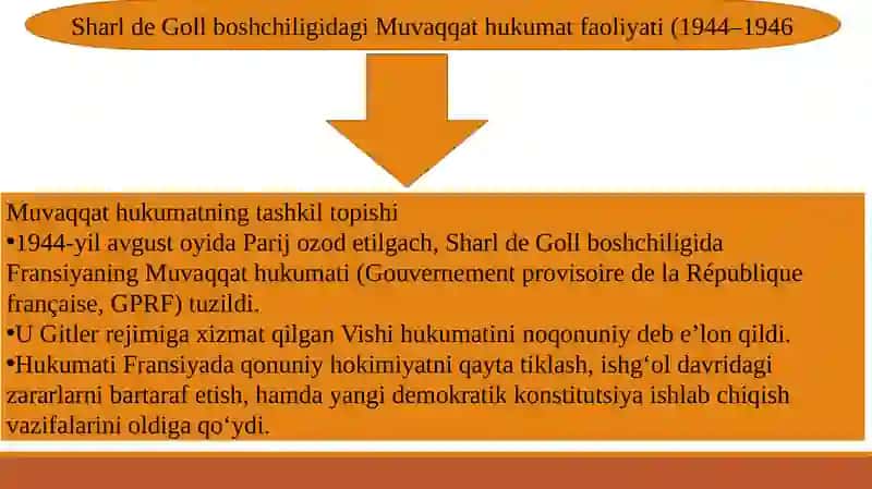 Muvaqqat hukumatning faoliyati 3