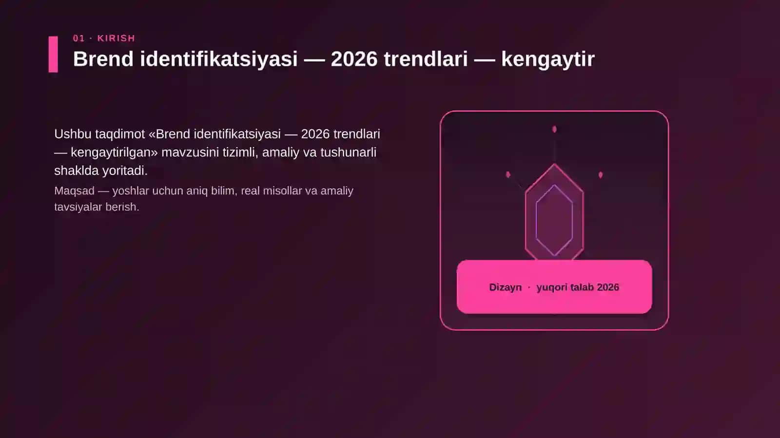 Brend identifikatsiyasi — 2026 trendlari — kengaytirilgan 3