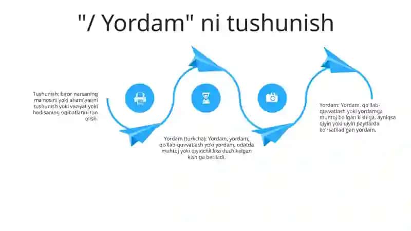 Yordam 3