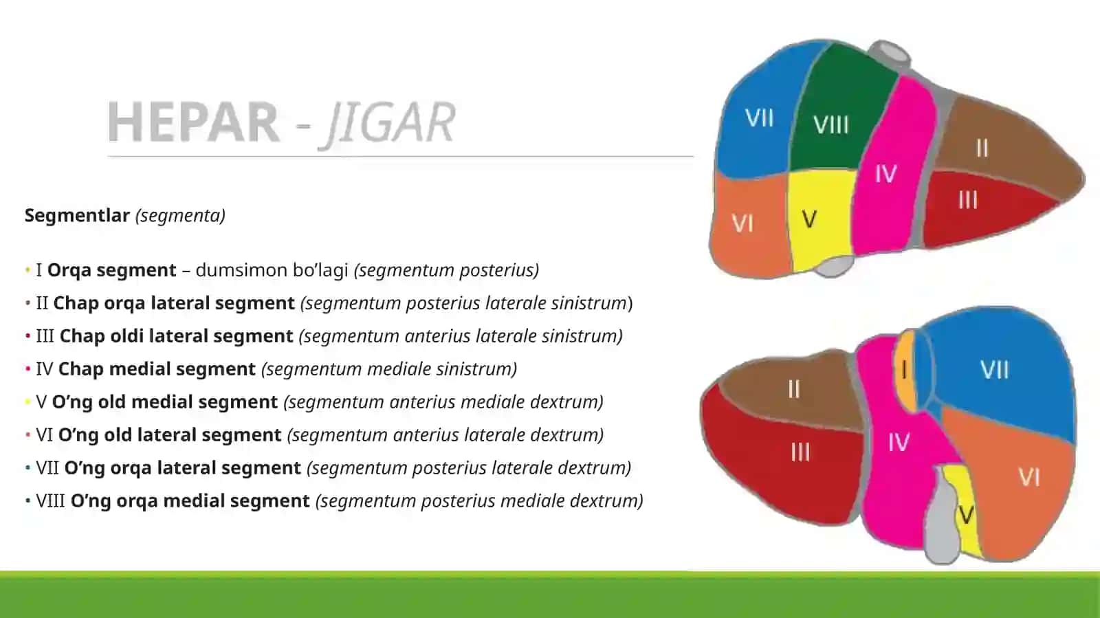 JIGAR. ME’DAOSTI BEZI 3