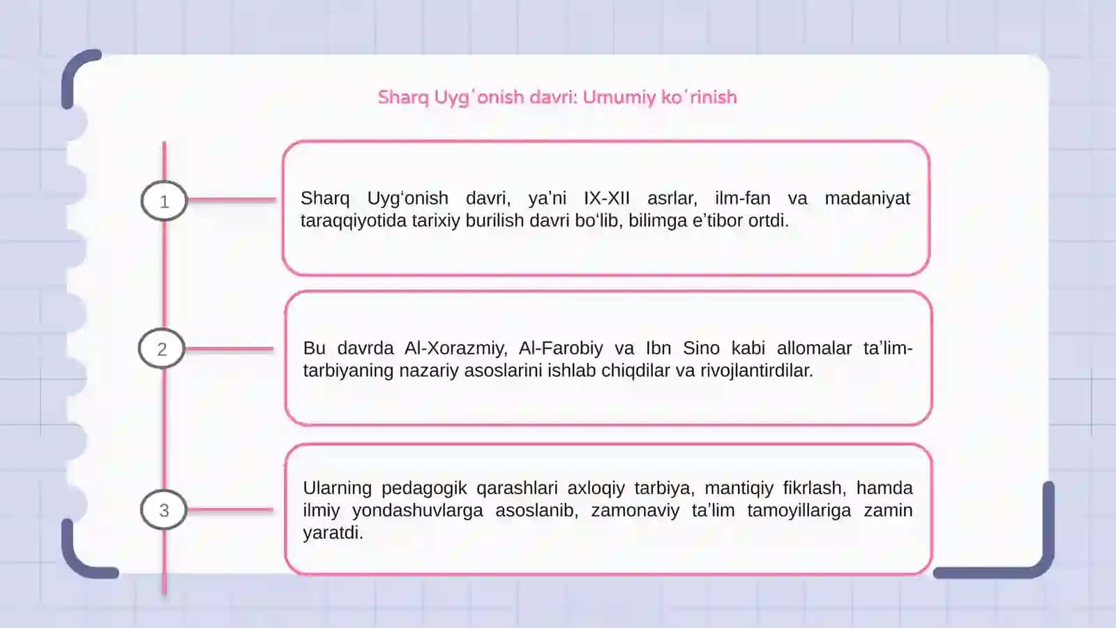 Sharq uygʻonish davrida pedagogik fikr taraqqiyoti ( Al- Xorazmiy,al-Farobiy,Abu Ali Ibn Sinoning talim tarbiyaga oid qarashlar) 3
