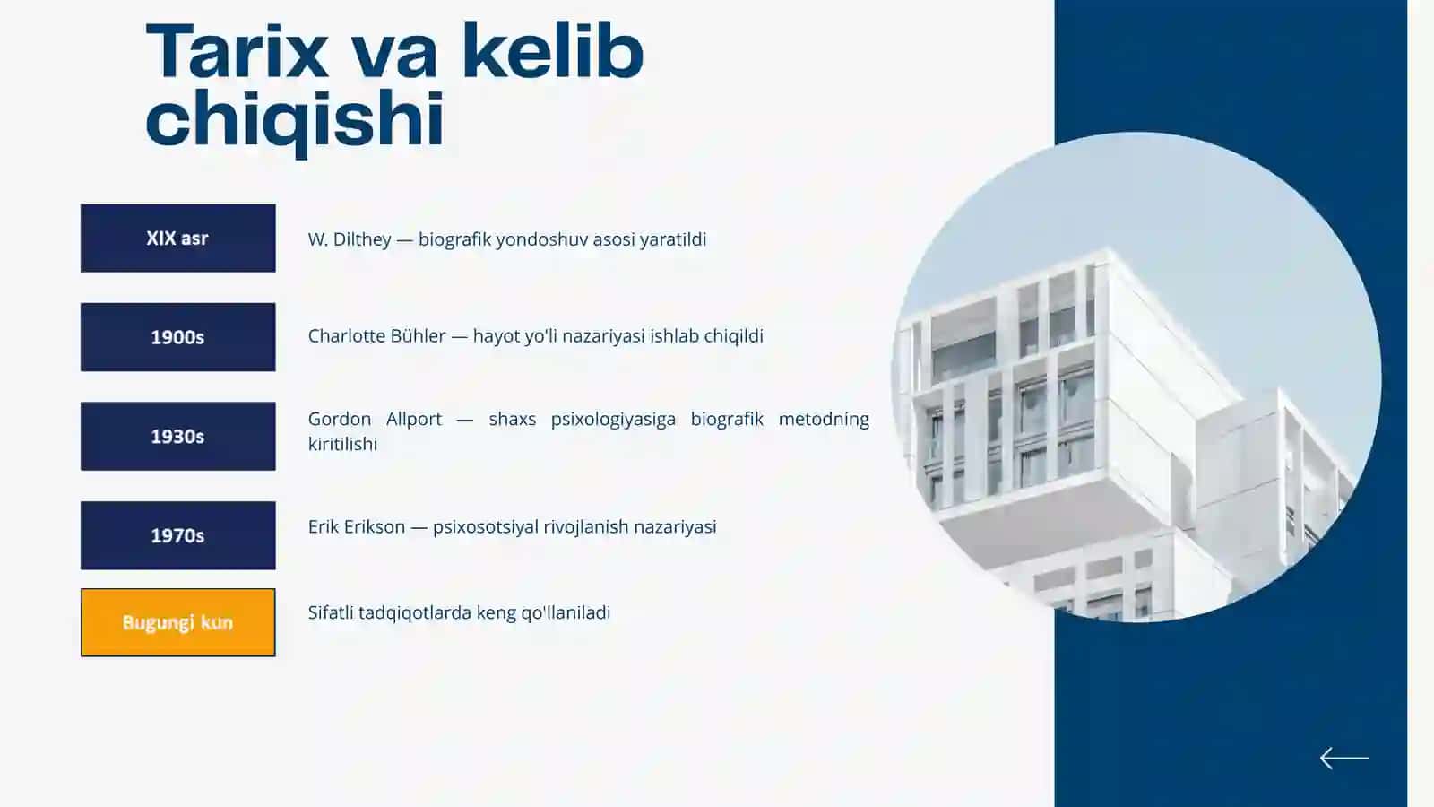 SHAXSNI O'RGANISHNING BIOGRAFIK METODI 3