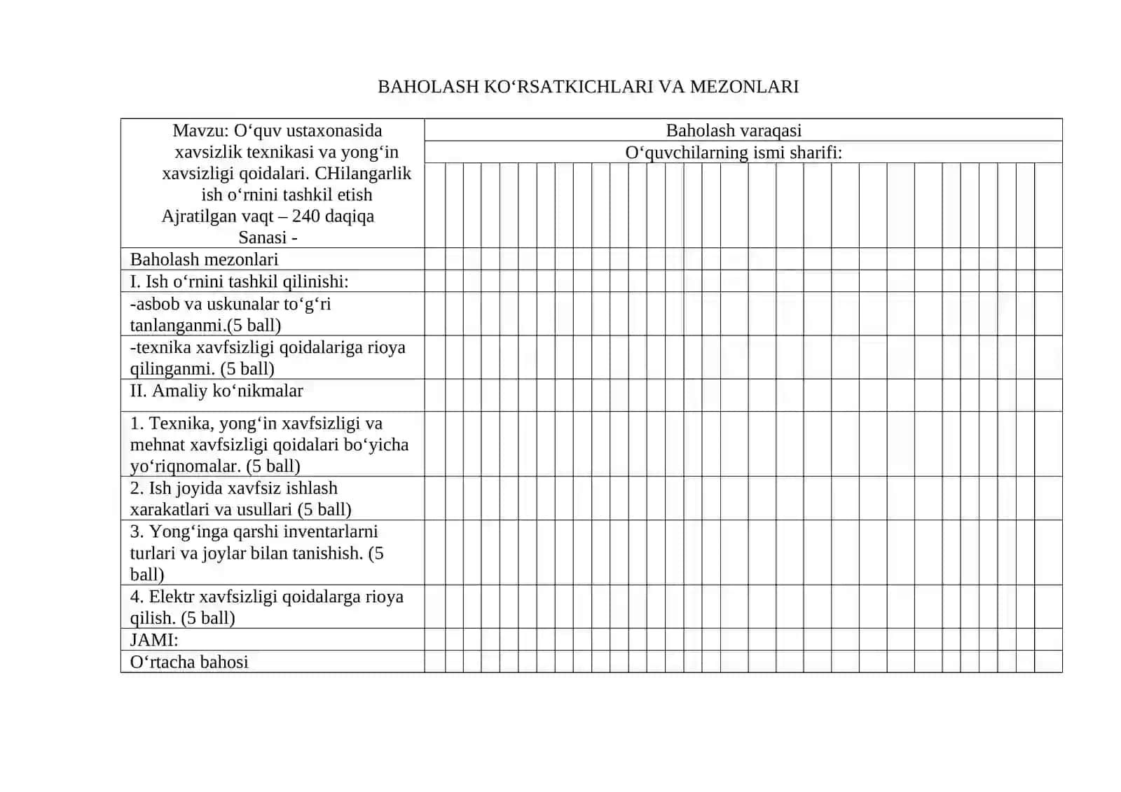 YO‘RIQLI TEXNOLOGIK XARITA --Avtomobillar uzatmalar qutisiga texnik xizmat ko‘rsatish va ta’mirlash ishlari 3