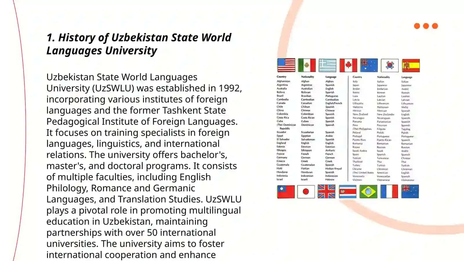 Oʻzbekiston davlat jahon tillari universiteti 3