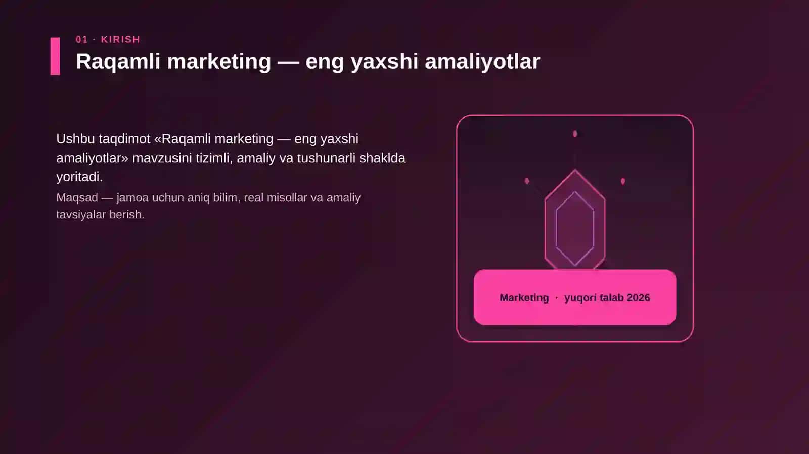 Raqamli marketing — eng yaxshi amaliyotlar 3