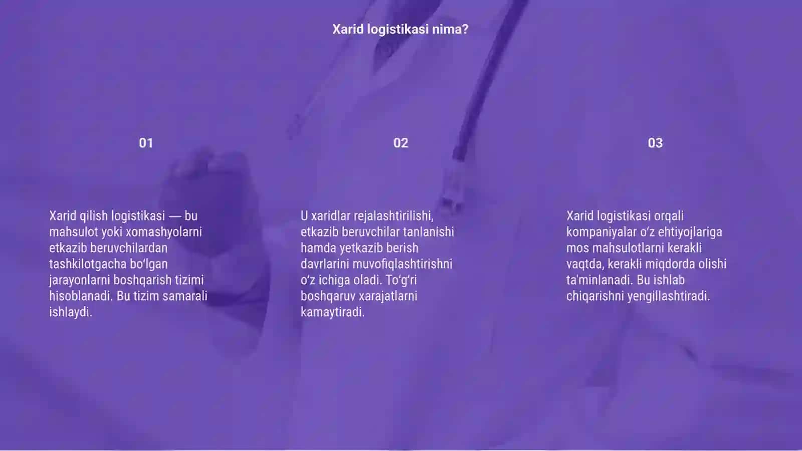 Xarid qilish logistikasi 3