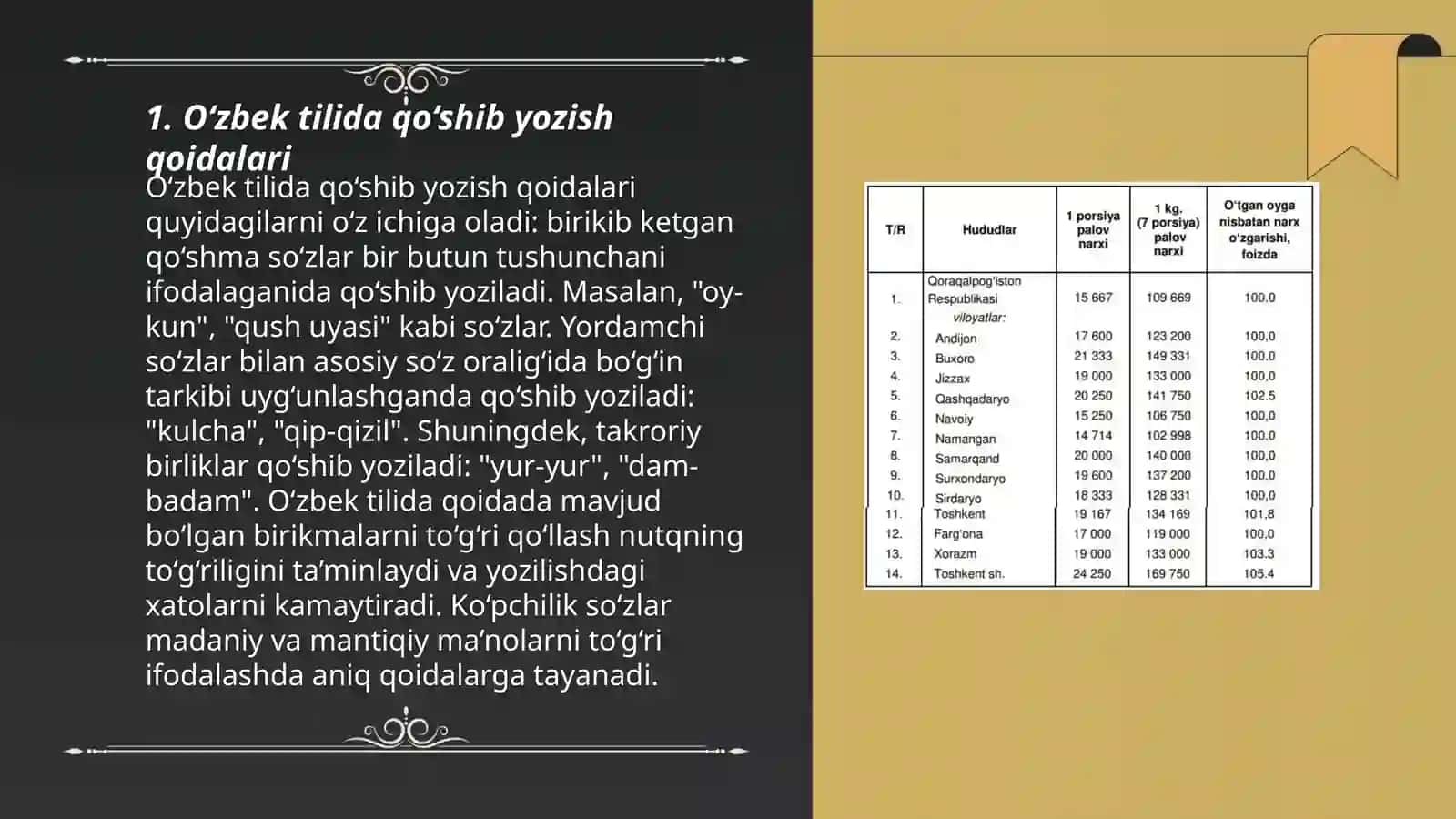 O'zbek tilida qo'shib va ajratib yozish 3