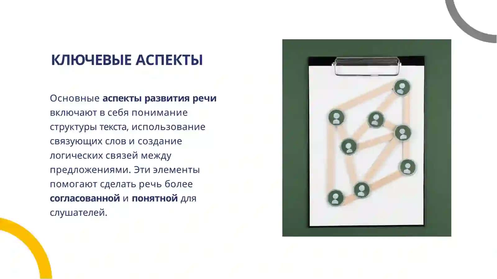 Выражение Связной речи 3