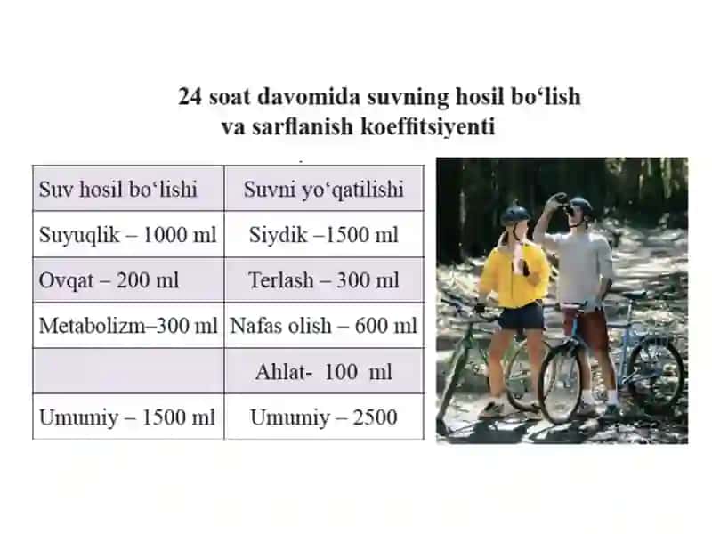 2-Ma’ruza.Eritmalar.Moddalareruvchanligi.Eritmalarningkolligativxossalari.Kislota-asoslimuvozanat.Bufersistemalar.Elektrokimyoasoslari.Elektro’tkazuvchanlik.Potensiallarninghosilbo’lishi. 3