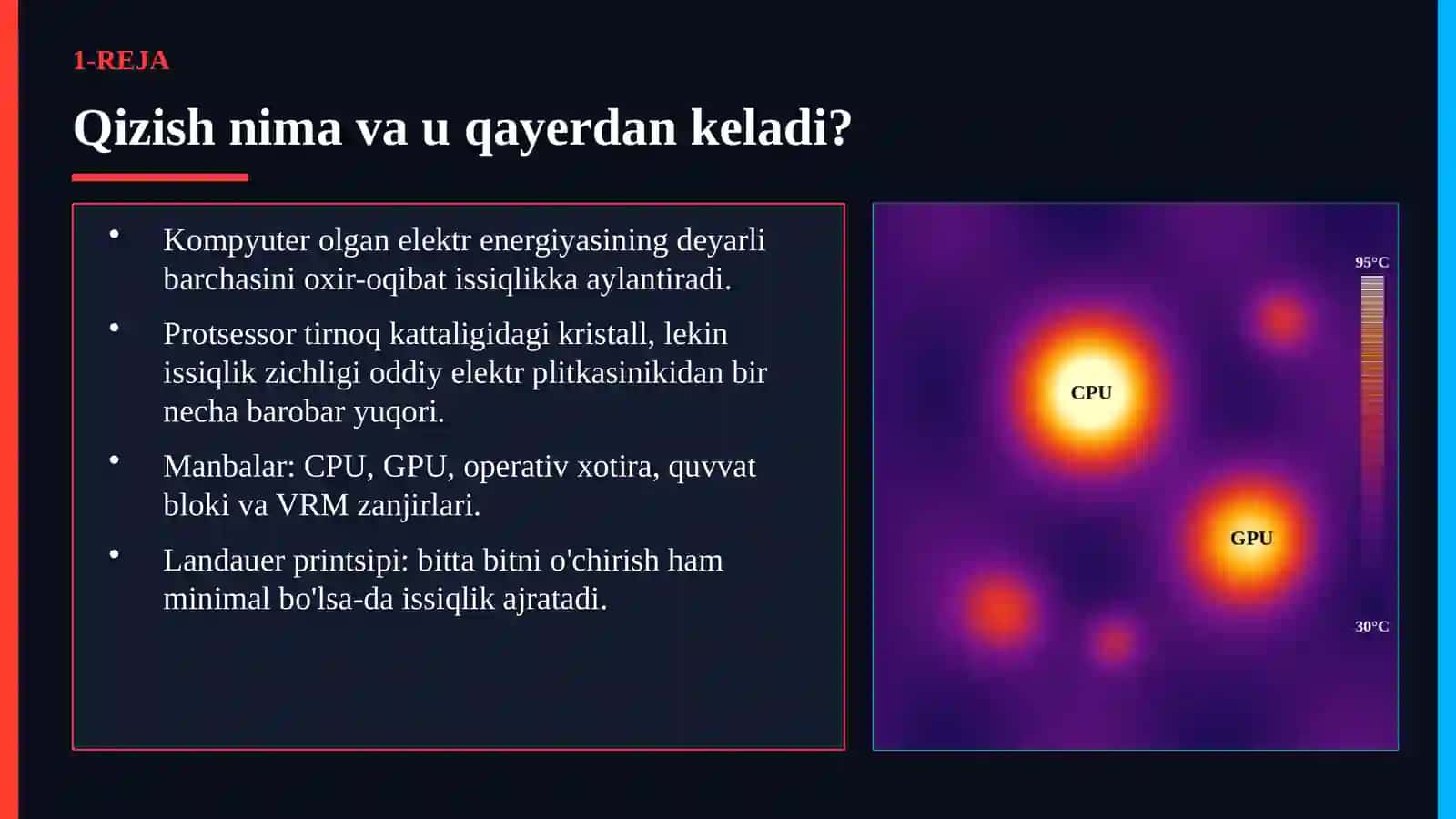 Kompyuterlar nima uchun qiziydi va qanday soviydi? 3
