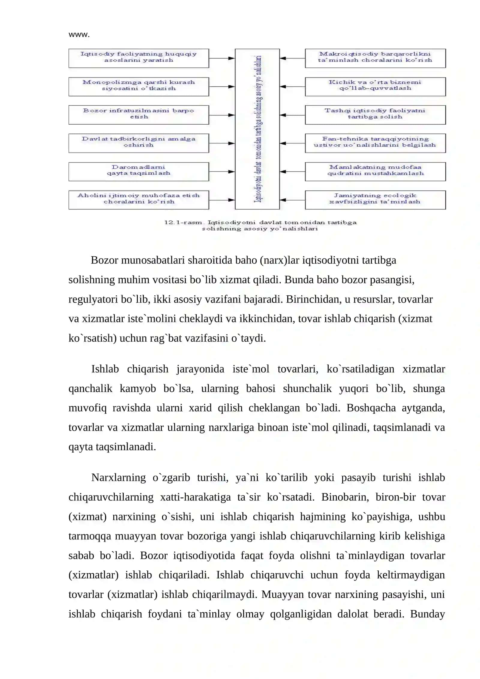 Iqtisodiyotni boshqarish va tartibga solishda davlatning roli 3
