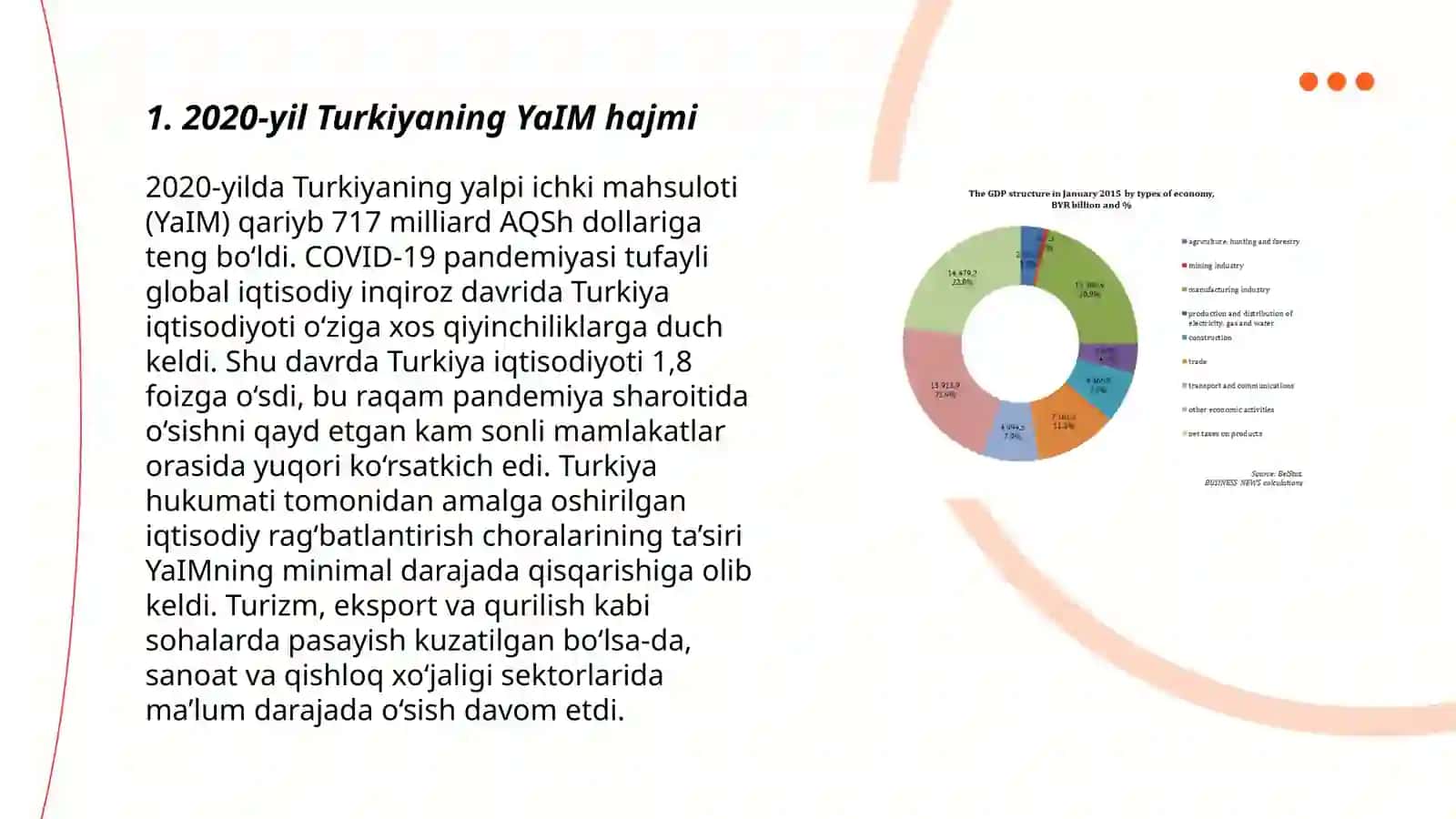 Turkiya davlatining makroiqtisodiy koʻrsatgichlari(yalpi ichki mahsuloti, aholi jon boshiga yalpi ichki mahsulot, ishsizlik darajasi, inflatsiya) oxirgi 3 yil koʻrsatgichi 3
