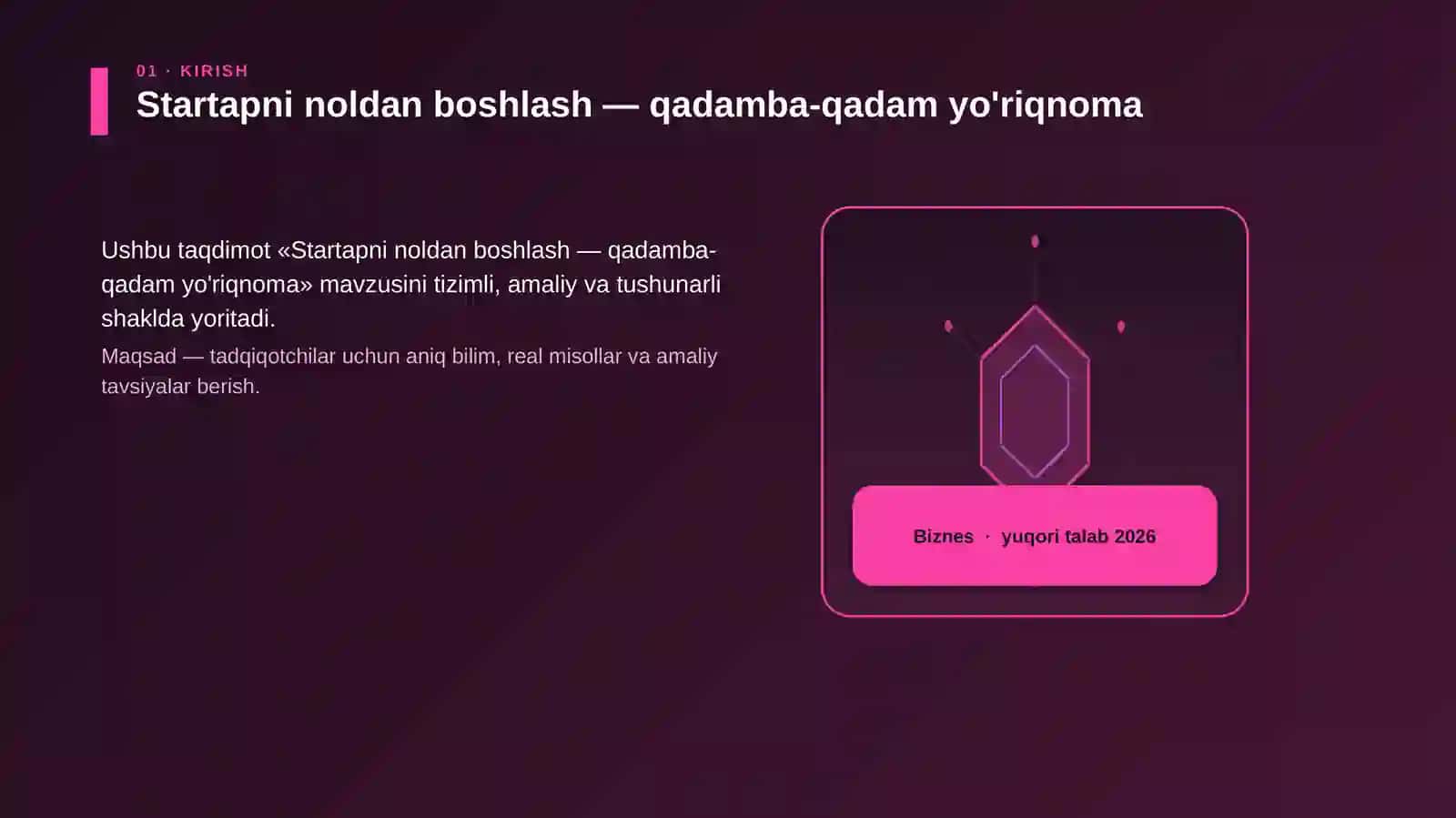 Startapni noldan boshlash — qadamba-qadam yo'riqnoma 3
