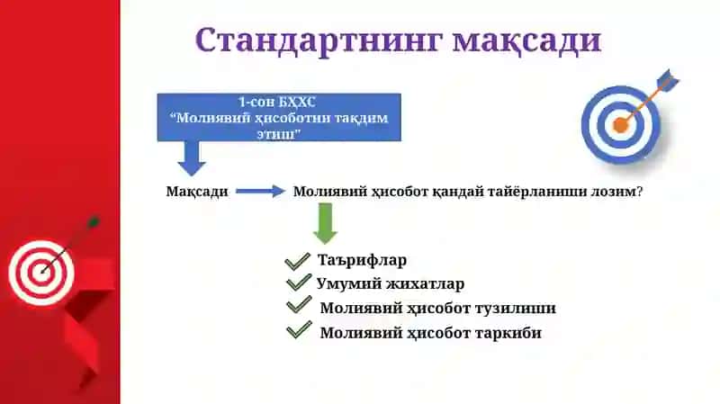 Молиявий ҳисобот 3
