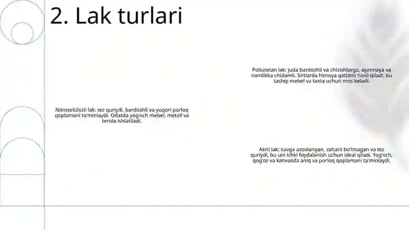Lakli Materiallar Tafsifi 3