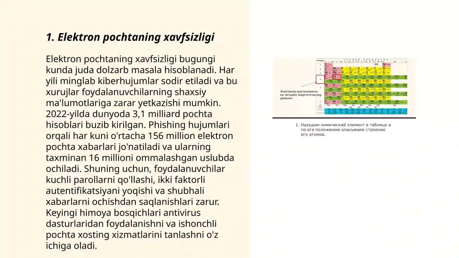 Elektron qawipsizlik 3