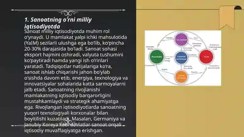 Sanoat milliy iqtisodiyotining yetakchi tarmogʻi 3