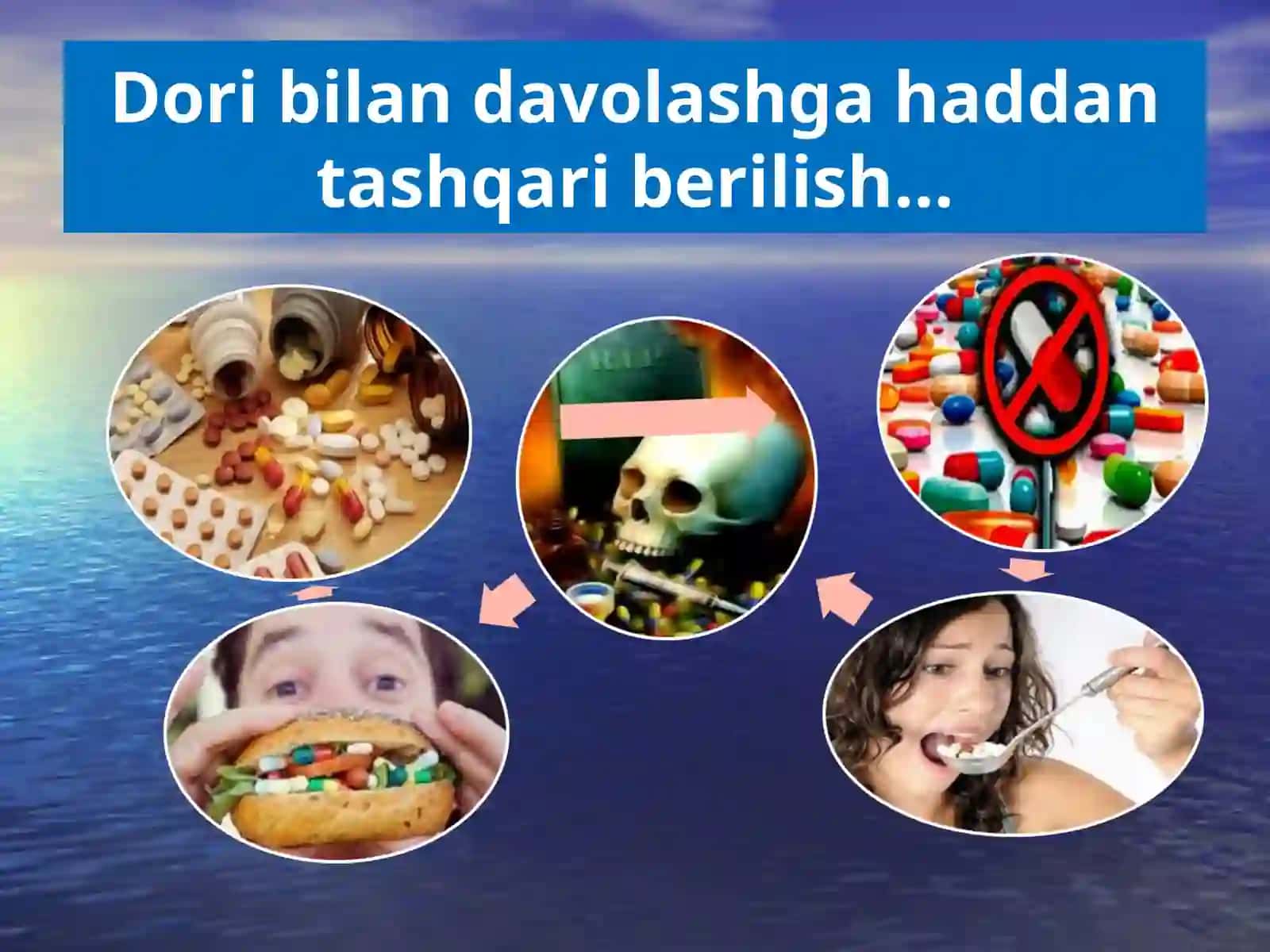 Psixodiagnostika va Psixoterapiya 3