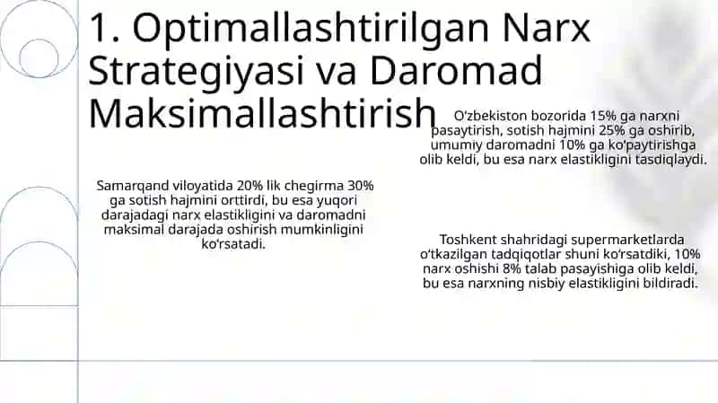 Optimallashtirilgan Narx Strategiyasi va Daromad Maksimallashtirish 3