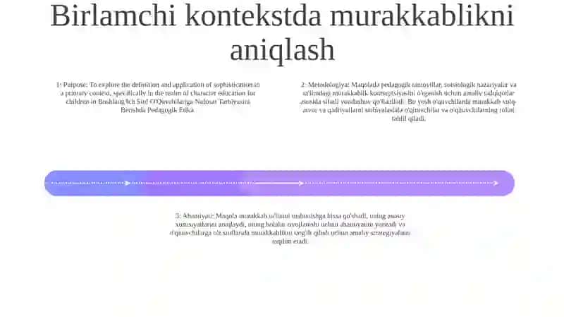 Boshlang'Ich Sinf O'Quvchilariga Nafosat Tarbiyasini Berishda Pedagogik Etika 3