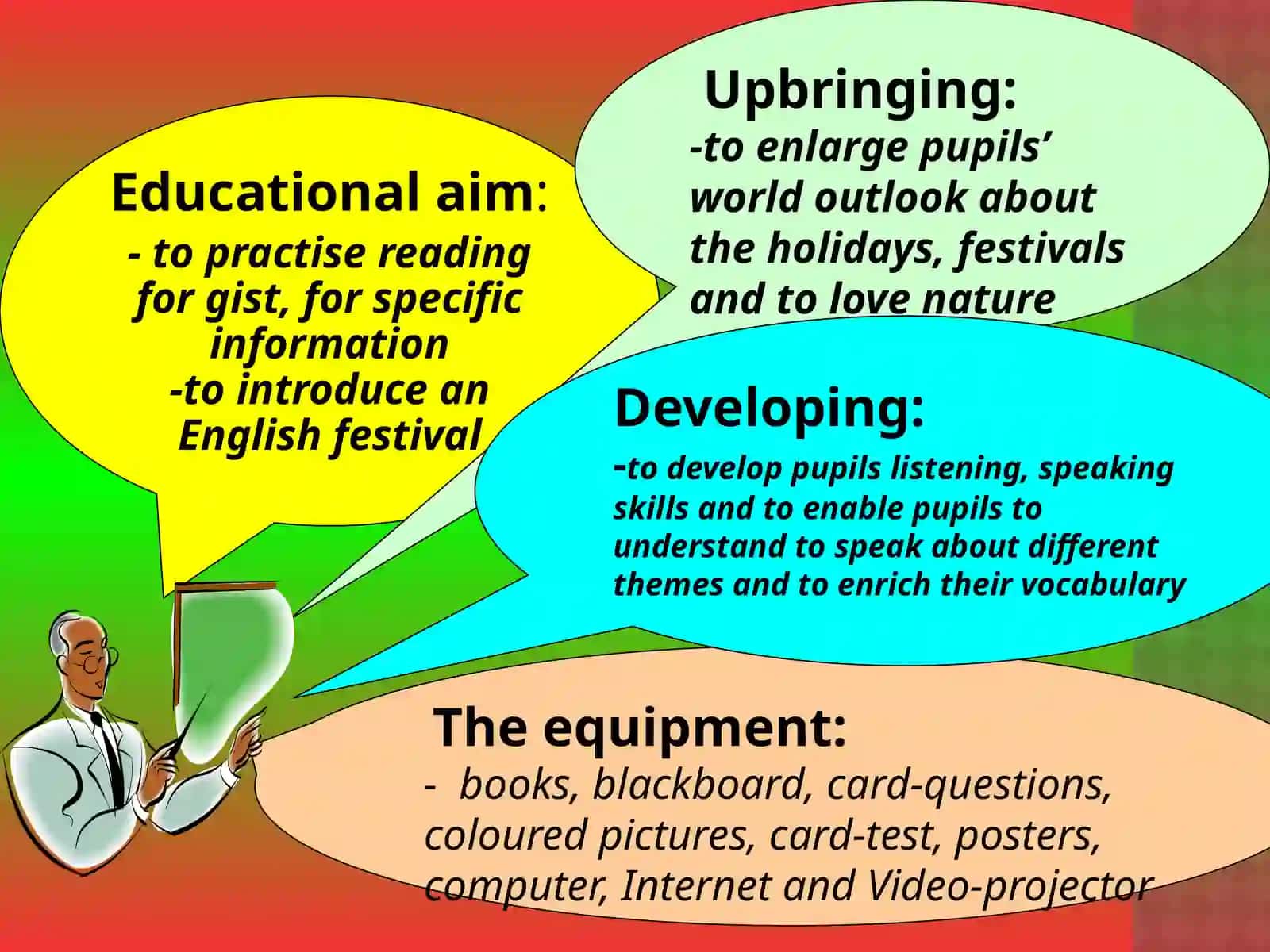 LESSON SUMMARY 3
