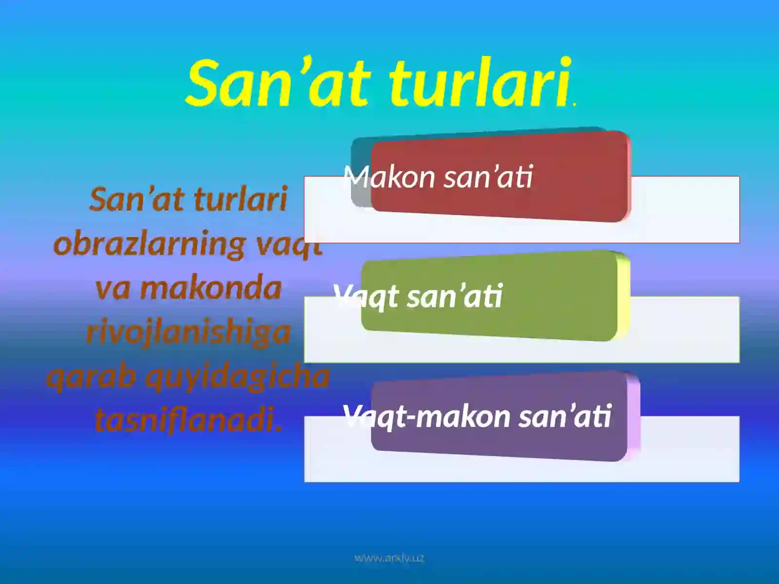 San'at estetikaning tadqiqot ob'yekti 3