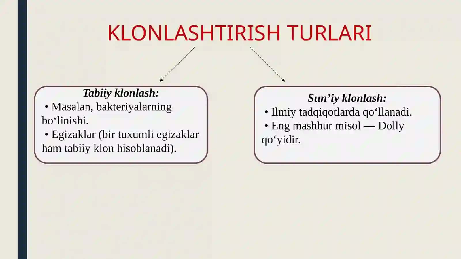 Klonlar, klonlashtirish va ularning klinik ahamiyati 3