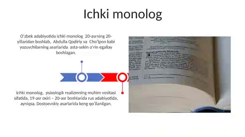 Monolog va uning turlari 3