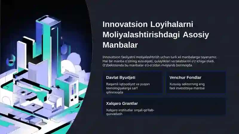 Innovatsion faoliyat 3