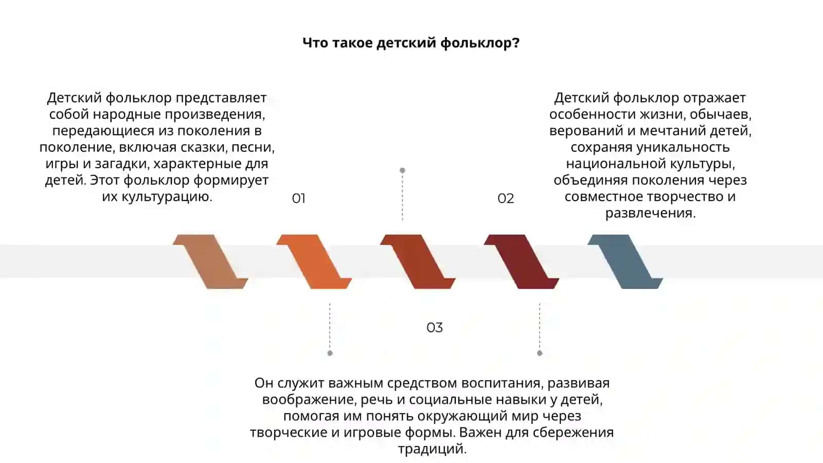 Детский фольклор 3