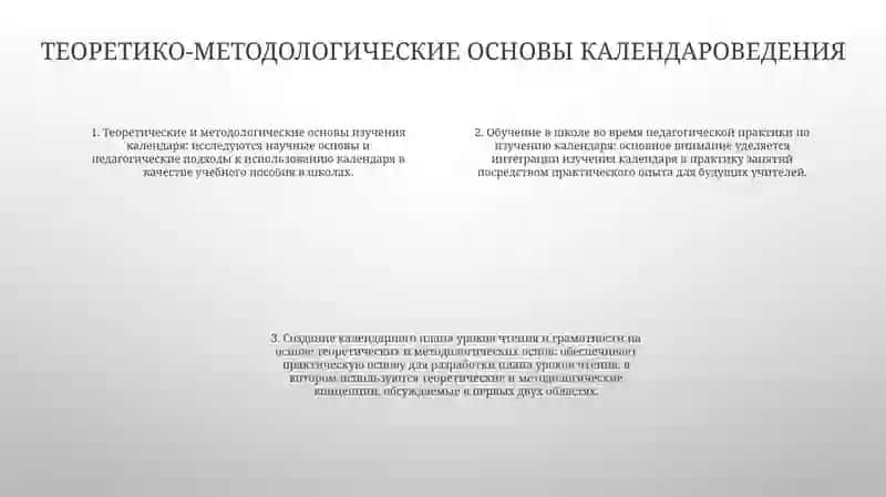 Введение в педагогическую практику на основе календарно-тематического плана уроков по русскому языку 3