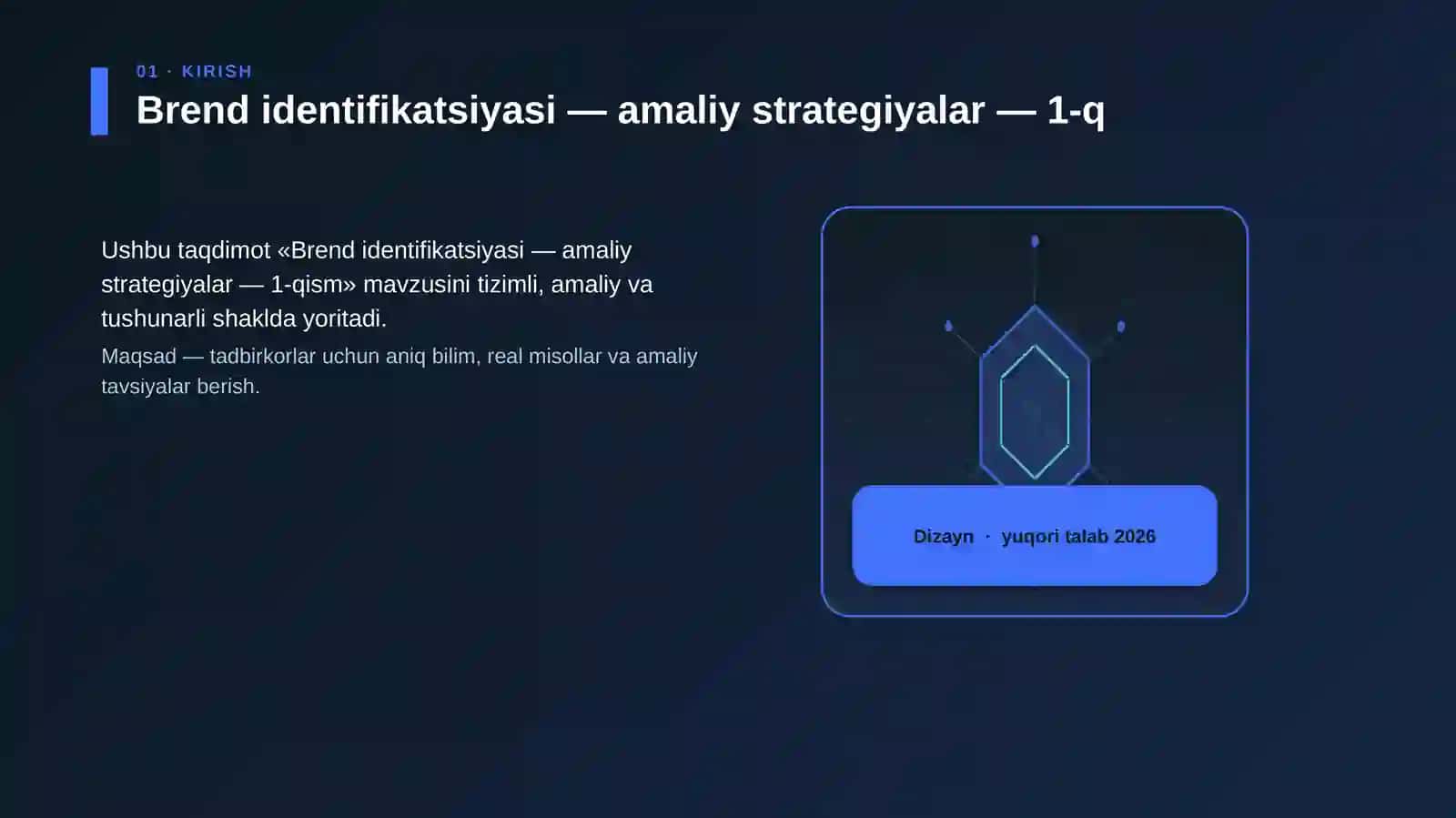 Brend identifikatsiyasi — amaliy strategiyalar — 1-qism 3