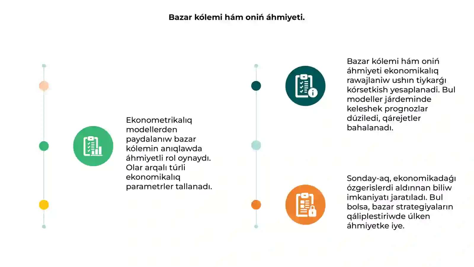 Bazar kóleminıqlawdaekonometrikalıq modellerdenpaydalanıw 3