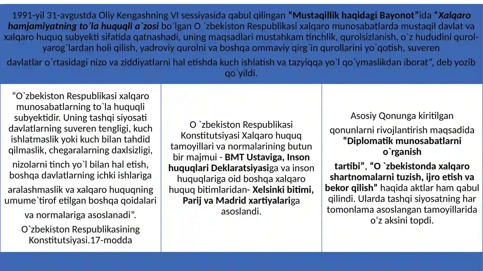 O`ZBEKISTON VA JAHON HAMJAMIYATI 3