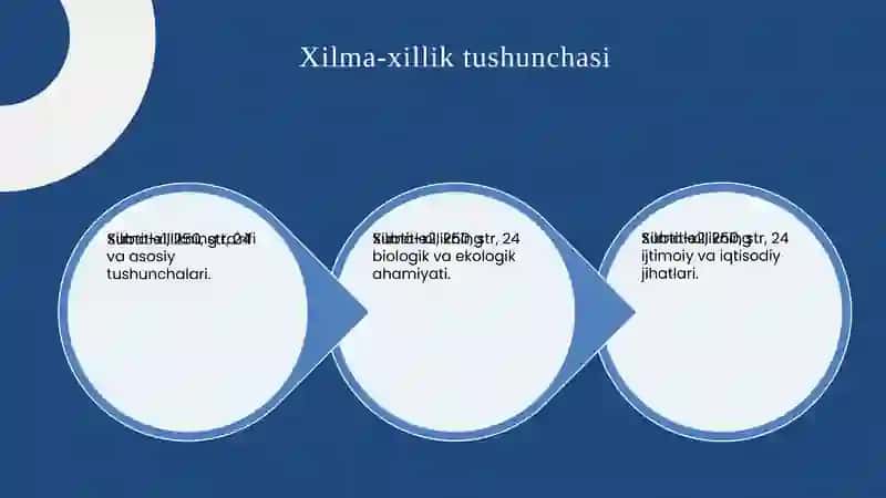 O'zgaruvchanlik:xilma-xilliknio'rganish 3