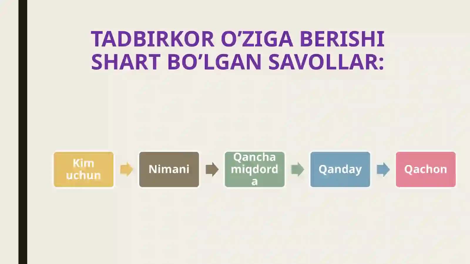 IQTISОDIY BАZISTUSHUNCHАLАR 3