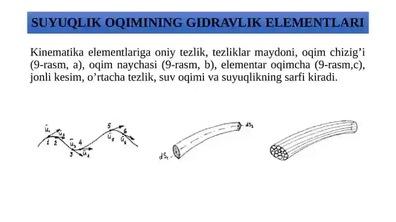 SUYUQLIKNING OCHIQ HAVZALARDAGI HARAKATI 3