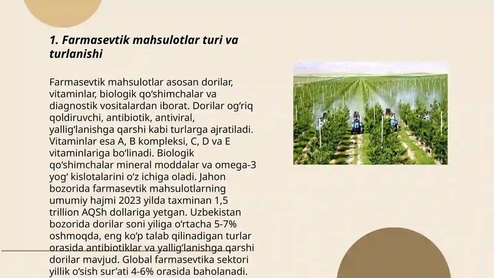 Farmasevtik mahsulotlar turi va turlanishi 3