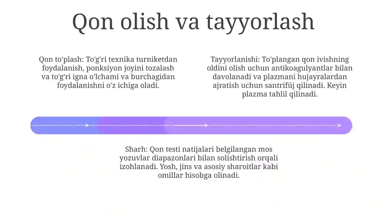 Umumiy QonTahliliniInterpretatsiyasi 3