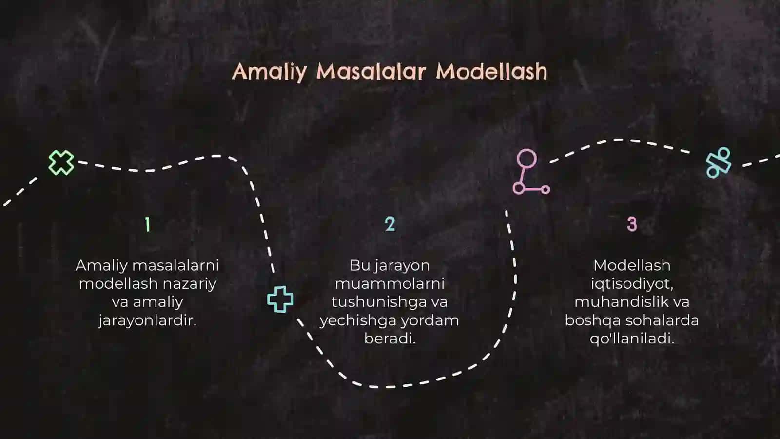 Amaliy masalalarni modellashtirish 3