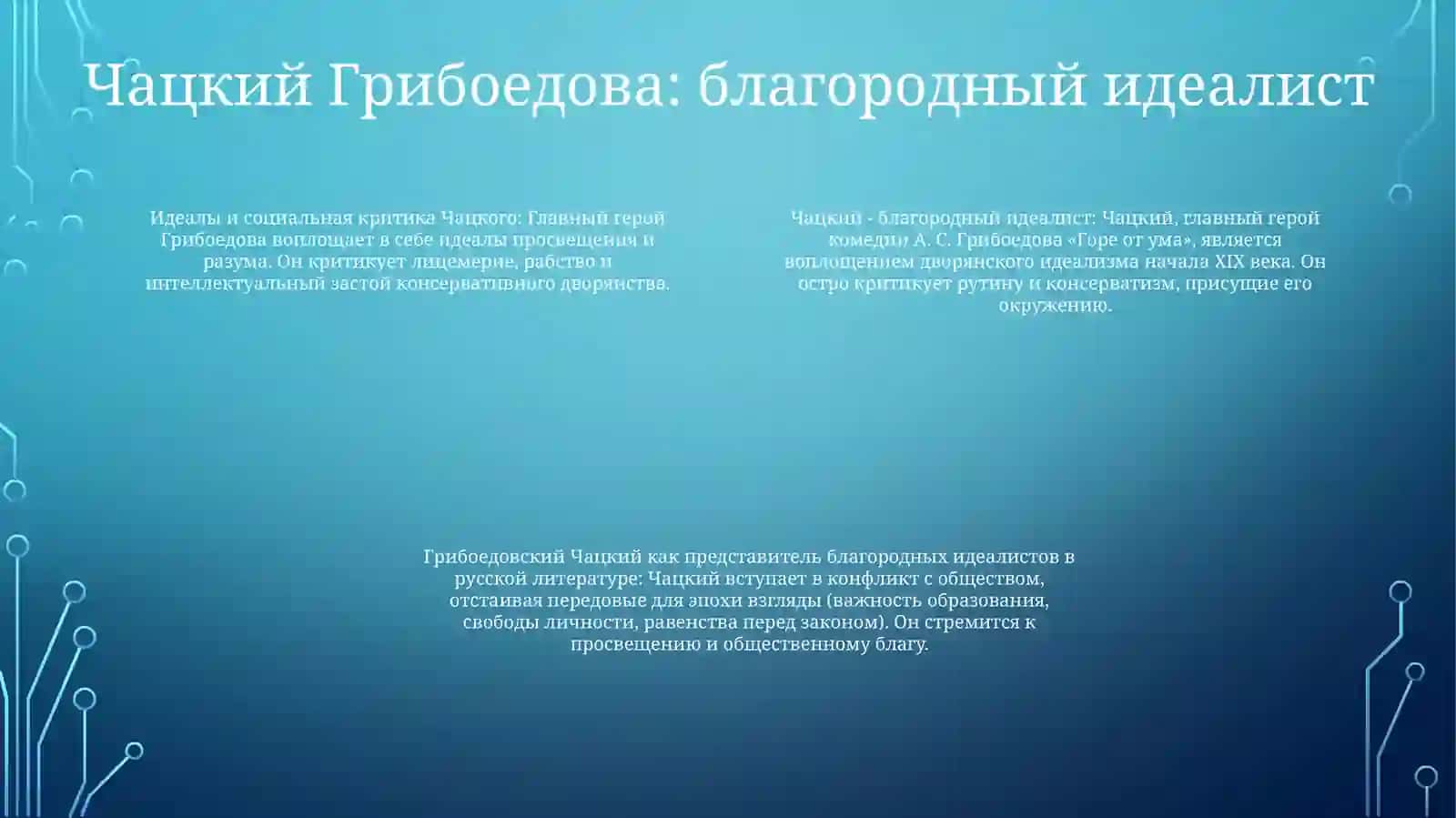 Герои Дворяне В Произведении А.С.Грибоедова, А. С. Пушкина ИЛермонтов 3