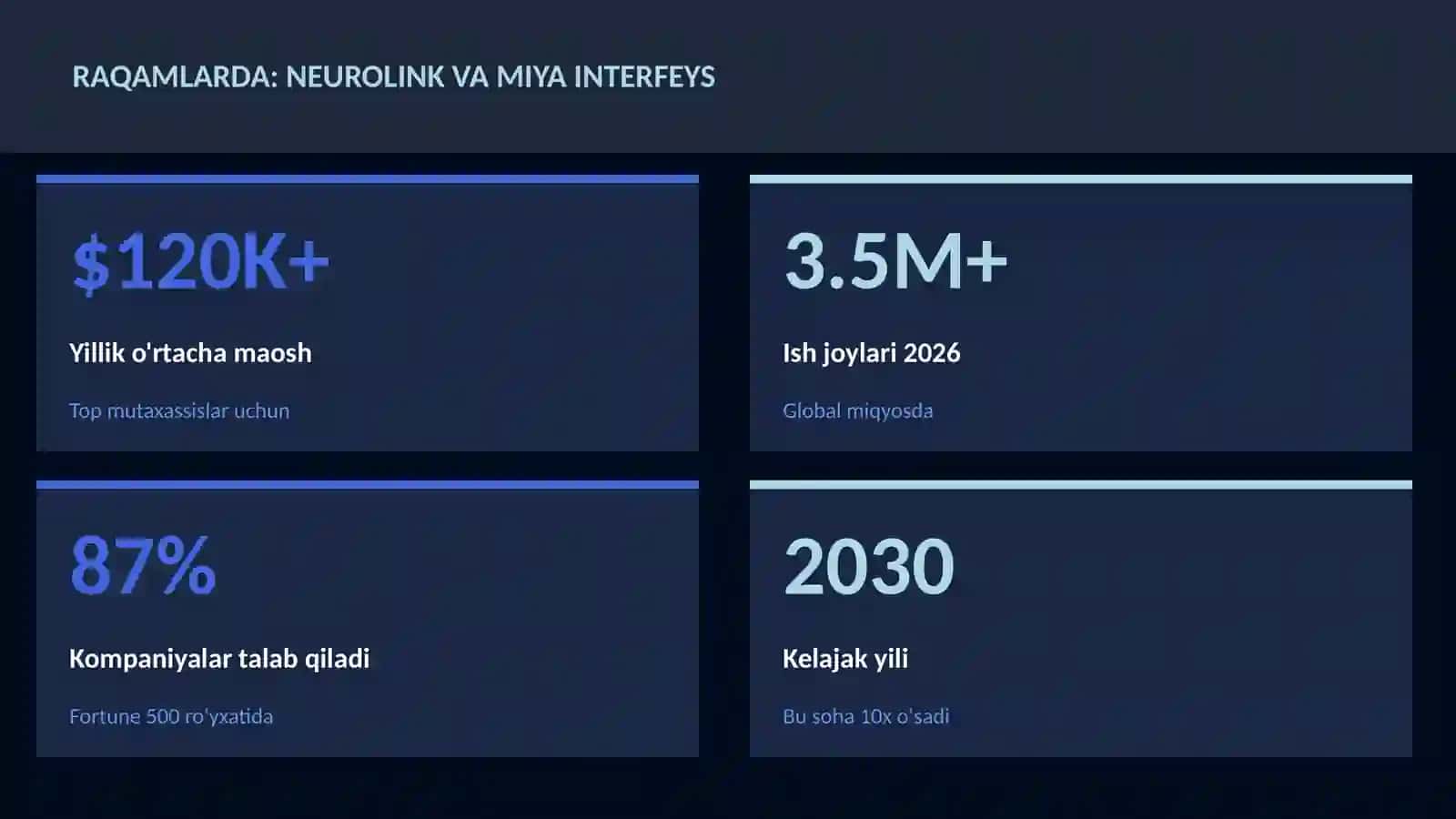 BIOTEXNOLOGIYA VA GENOMIKA 3