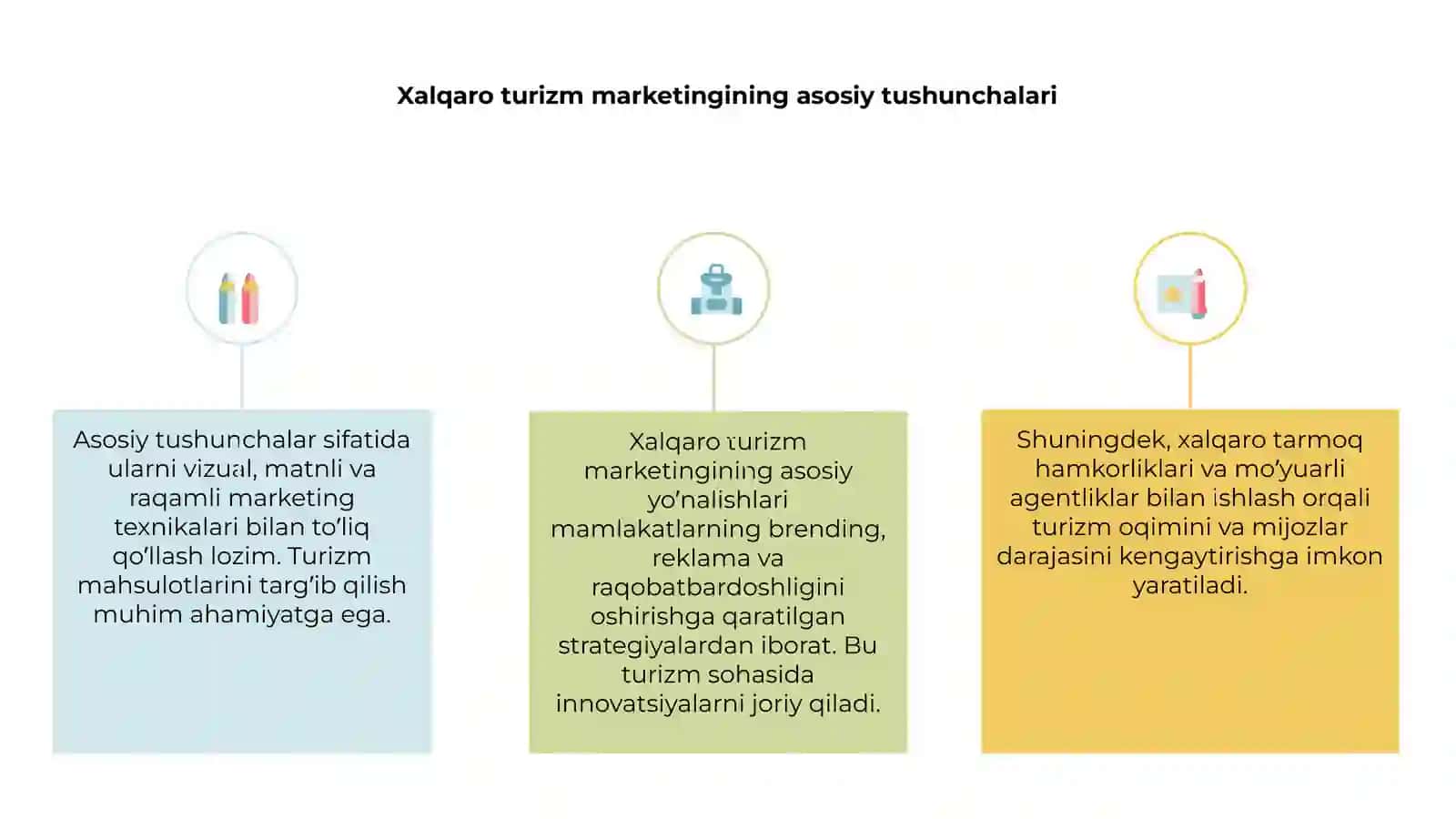 Xalqaro turizm marketingining asosiy yo’nalishlari 3