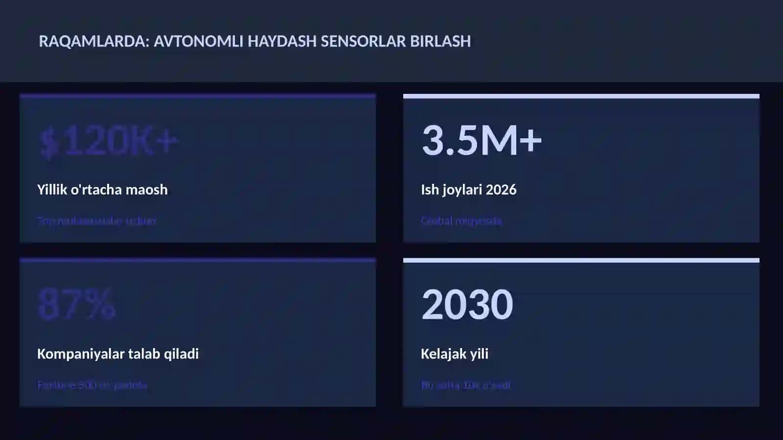 AVTONOMLI HAYDASH SENSORLAR BIRLASH 3