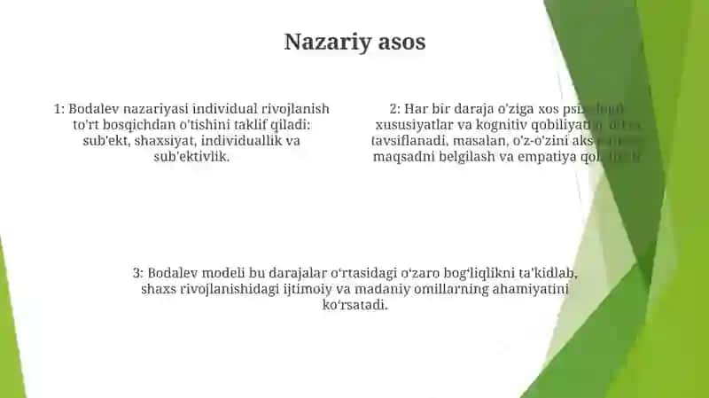 A.A.Bodalevning shaxs, shaxs va sub'ektning rivojlanish bosqichlari tasnifi 3
