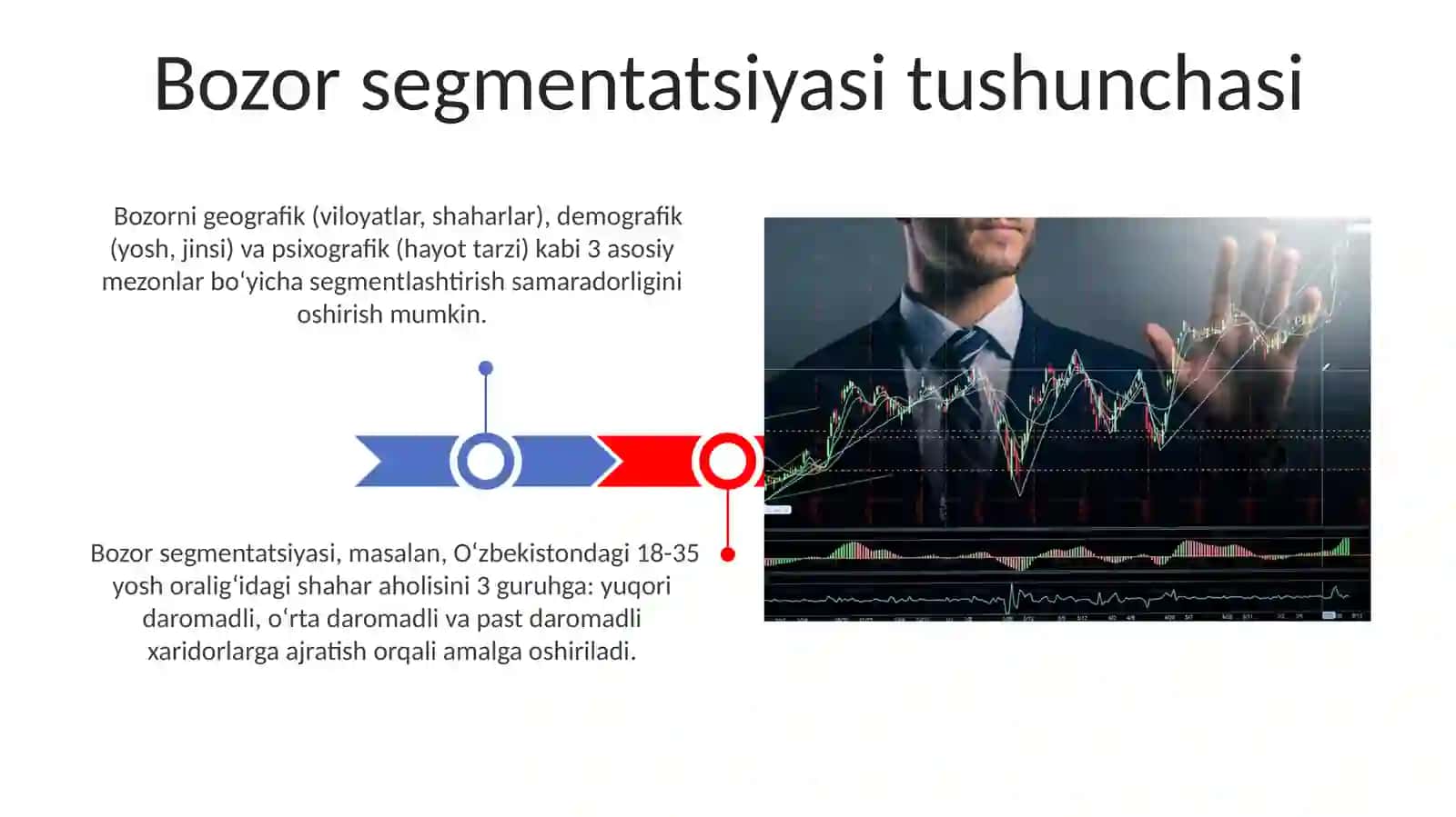 Bozorni segmentlash xususyatlari 3