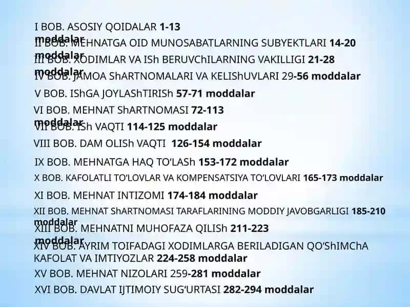 O‘ZBEKISTON RESPUBLIKASINING MEHNATKODEKSI 3